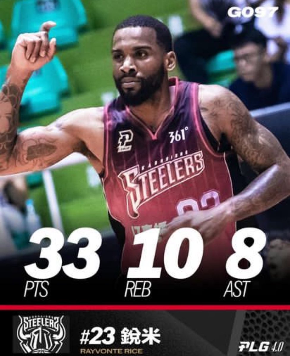 Rayvonte Rice tweet media