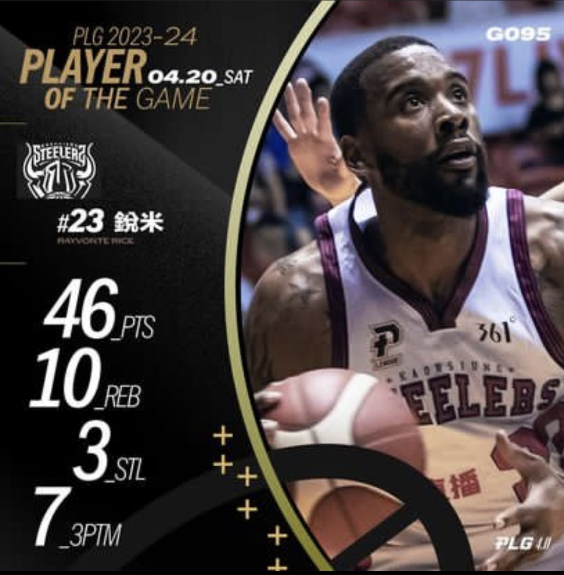 Rayvonte Rice tweet media