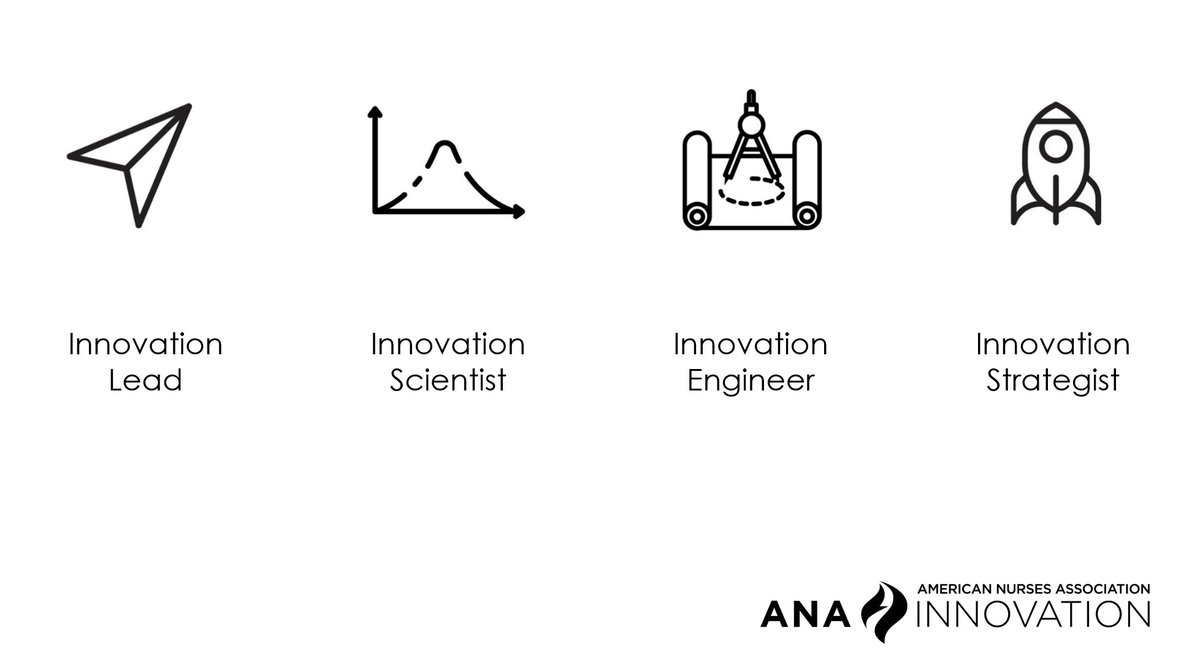 The @ANANursingWorld #Innovation Team is growing! Some of our new #ANAInnovation positions are posted now and some will be posted soon. If you're interested - keep checking our website and consider applying as these positions will not be open long! Apply here:…