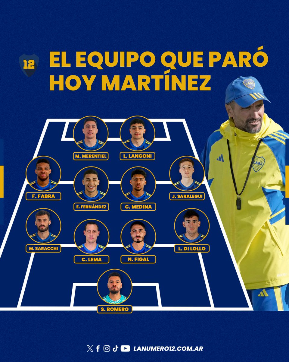 Un equipo inédito: Martínez definió los 11 para visitar a Fortaleza El equipo que paró hoy Martínez.