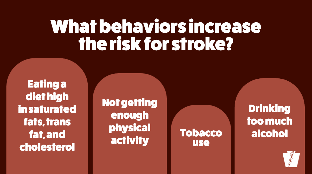 Anyone can have a stroke at any age. Many common medical conditions can increase your chances of having a stroke + your lifestyle choices also play a role. Learn more about your risk + talk with your health care provider about making changes to your lifestyle ⤵️
