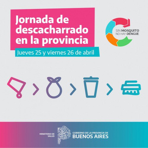 Promotores de salud llevarán adelante una nueva estrategia de descacharrado en distritos bonaerenses para eliminar los posibles criaderos del mosquito transmisor del dengue. Recordá: girá, tirá, tapá y lavá todos los elementos que acumulen agua 🙌🏽. + acortar.link/gWvblX