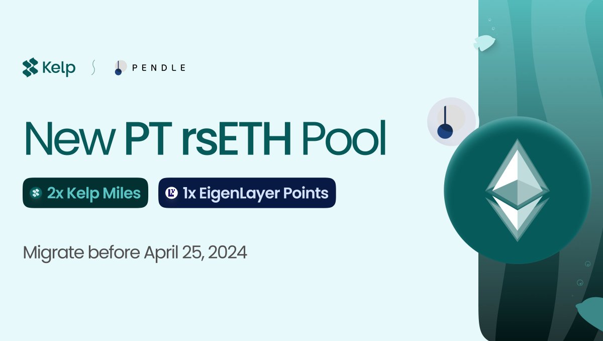 KelpDAO's tweet photo. Kelp fam! 🌱

Reminder to migrate liquidity to the new $rsETH Pool on @pendle_fi before 25 April, 2024.

With the new $rsETH Pool, you get:
⍛ ~37% fixed PT rewards
⍛ 2x Kelp Miles
⍛ 1x EigenLayer Points

Maturity: 27 June, 2024

Migrate now!

⚓️ https://t.co/b0rimp3tuv https://t.co/sfU4L4I1oa