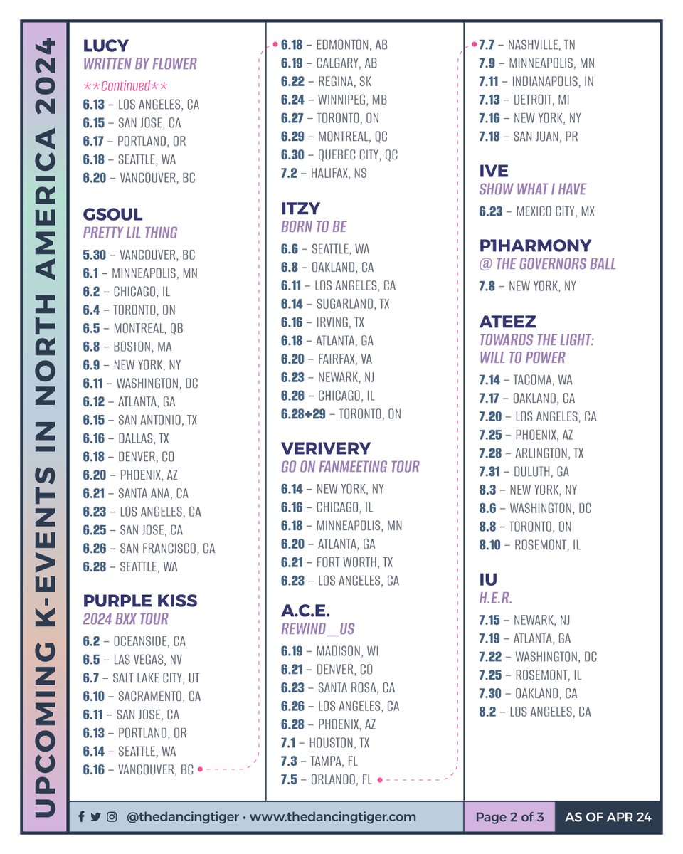 TheDancingTiger's tweet photo. APR 24 UPDATE
+ #LUCY 'Written by Flower'
+ #GSOUL 'Pretty Lil Thing'
+ #PURPLEKISS '2024 BXX Tour'
+ #ATEEZ 'Towards the Light: Will to Power'
+ #THEBOYZ 'Zeneration II'
+ #SecretNumber 'Unlock'
+ #ONF 'Spotlight'
+ #IM 'Off the Beat'
+ #ARTMS 'Moonshot' https://t.co/YdgzD5vvNS