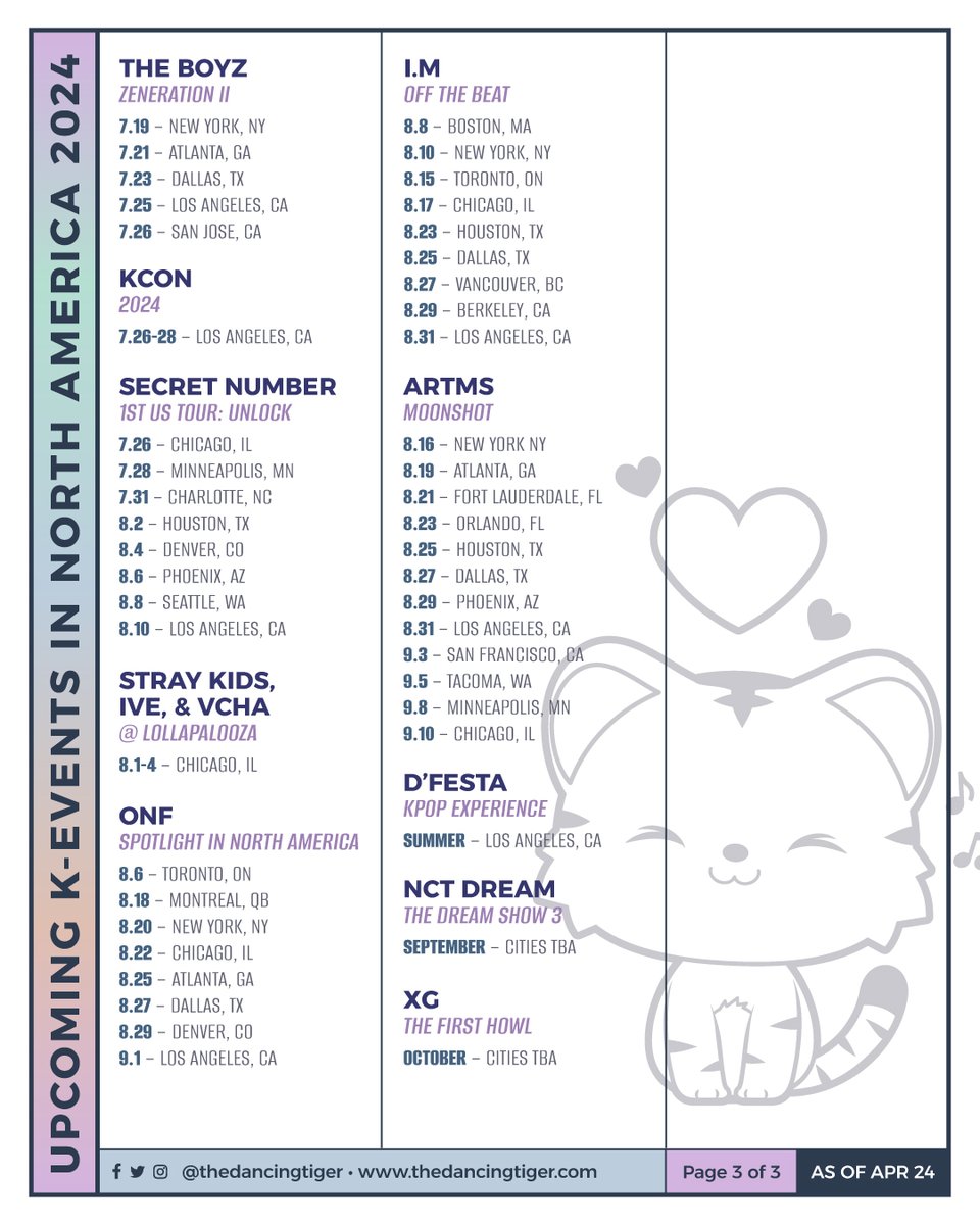 TheDancingTiger's tweet photo. APR 24 UPDATE
+ #LUCY 'Written by Flower'
+ #GSOUL 'Pretty Lil Thing'
+ #PURPLEKISS '2024 BXX Tour'
+ #ATEEZ 'Towards the Light: Will to Power'
+ #THEBOYZ 'Zeneration II'
+ #SecretNumber 'Unlock'
+ #ONF 'Spotlight'
+ #IM 'Off the Beat'
+ #ARTMS 'Moonshot' https://t.co/YdgzD5vvNS