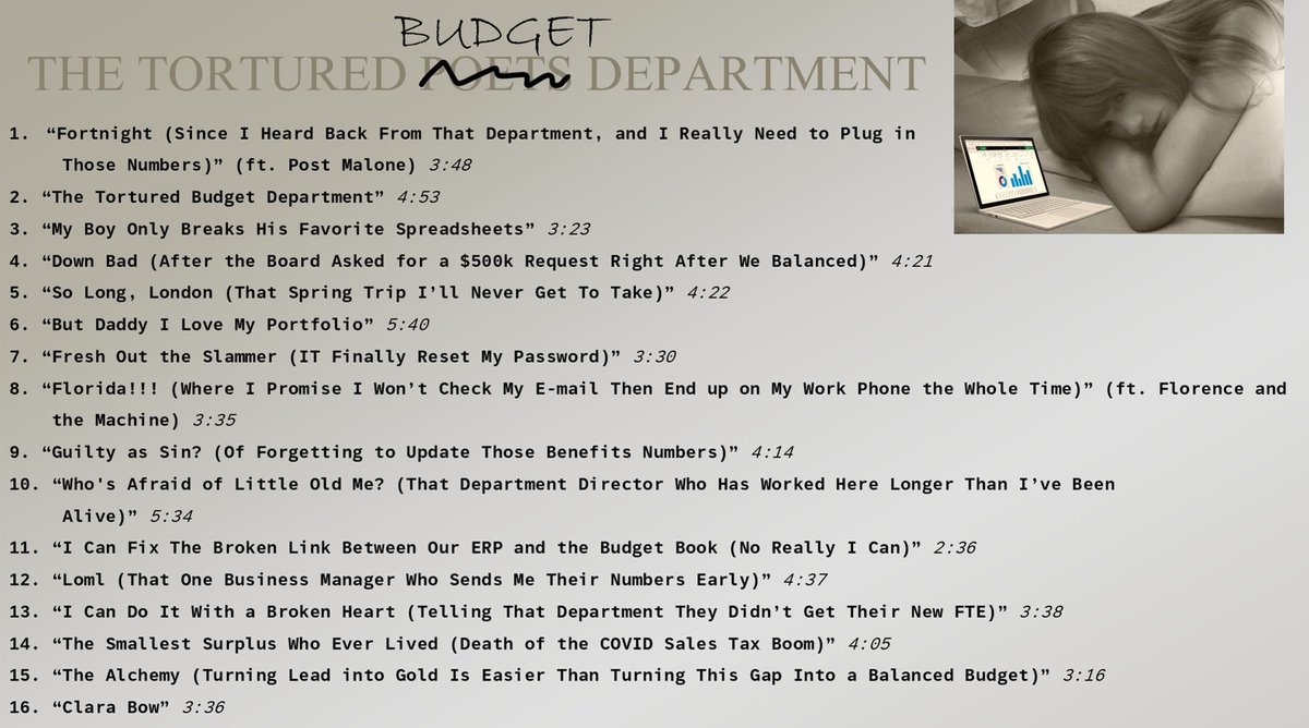 As a fan of Taylor Swift and an advocate for Tortured Budget Departments, this made my day. So spot on! Thanks to the North Carolina Local Government Budget Association for this gem!