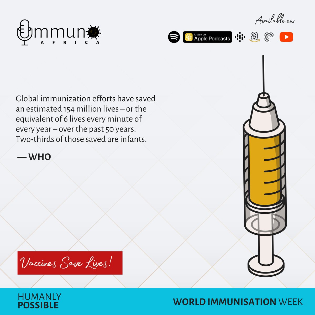 It's the #WorldImmunisationWeek, again!

Thanks to the wonder of #vaccines and #vaccination, for the unprecedented progress made against #infectiousdiseases over the past decades.