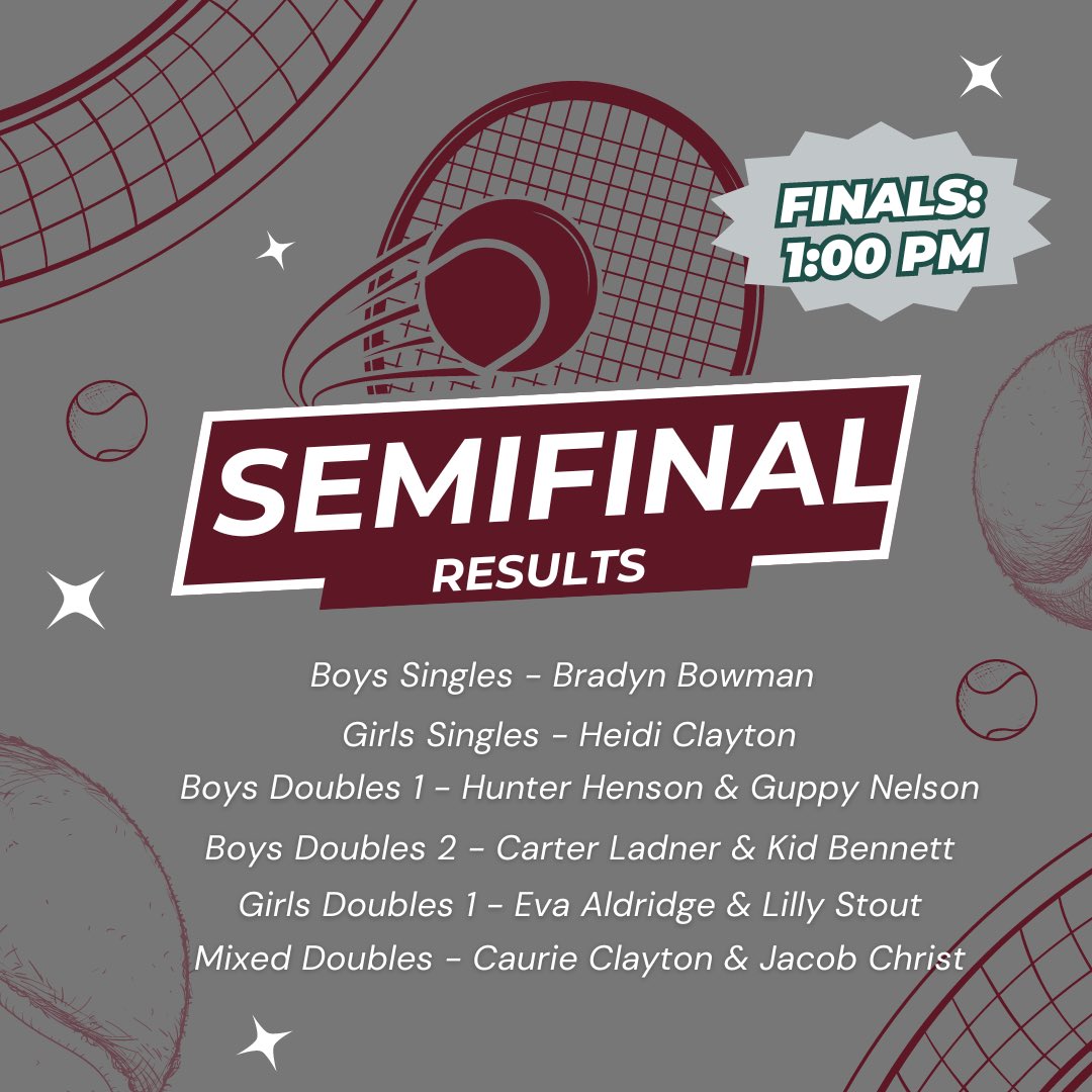 NAHSTennis17's tweet photo. Every court advances to the Finals at 1:00
There will be an All NA matchup in Boys Doubles https://t.co/OiGzVK0I3o