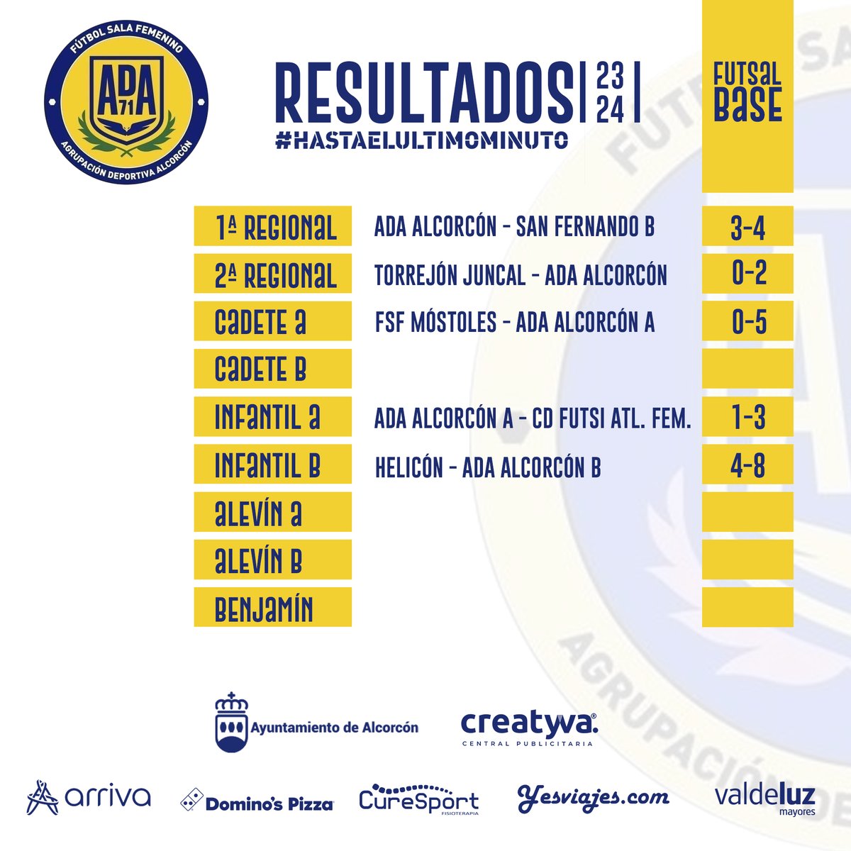 Resultados de los equipos de fútbol sala base femenino del pasado fin de semana. #NuestrasGuerreras #FutsalFemenino #FútbolSalaBase #HastaElÚltimoMinuto