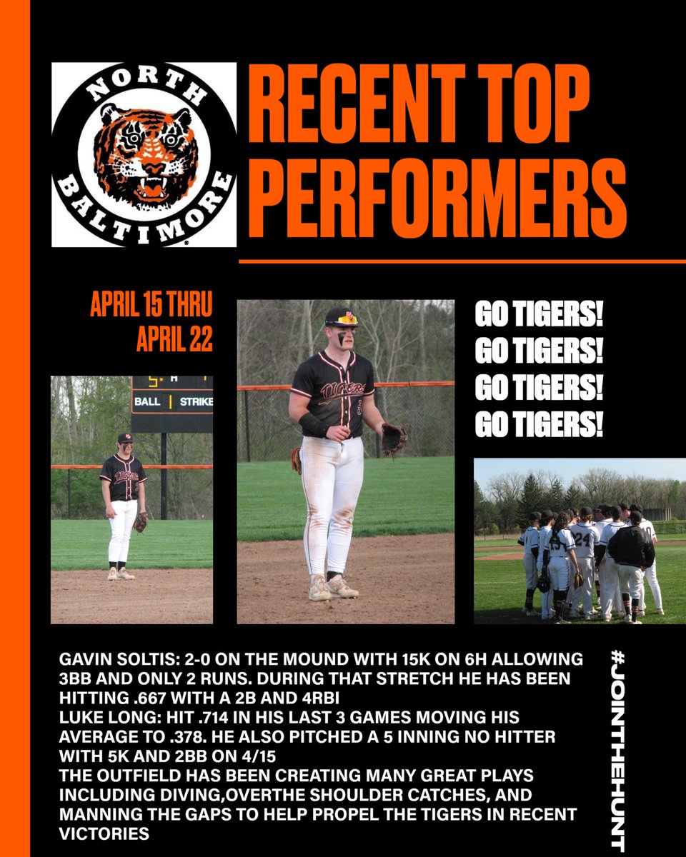 Some recent top Tiger performances! The Tigers now stand 5-1 in NWCC play and look to keep it going. Hopefully sunshine is on the way for the last month of the season☀️⚾️👊🏻💥 #JoinTheHunt @NBTigersAD