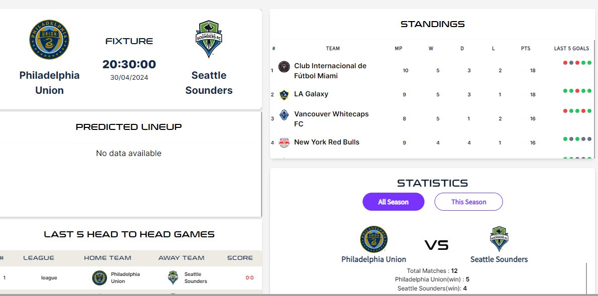 Our web app is finally ready!

With this tool, you will be able to scan different matches and retrieve their individual likelihood.

We are currently working on some speed issues, the first load will take around a minute and then it will be instant.

app.betai.gg