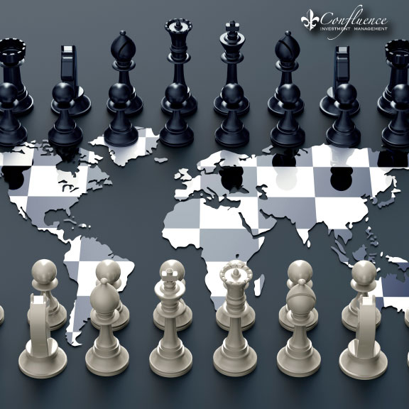 Confluence Investment Management tweet media