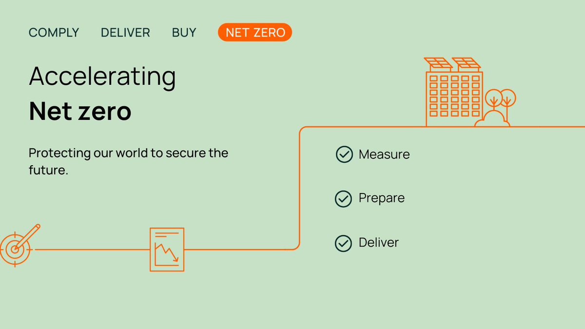 Introducing Zenergi Net Zero - your organisation's fast track to achieving net zero goals🌱 Excited to unveil our mid-market solution designed to accelerate your net zero journey. Discover more: bit.ly/3JxIz65 #Netzeroaccelerators #Poweringasustainablefuture