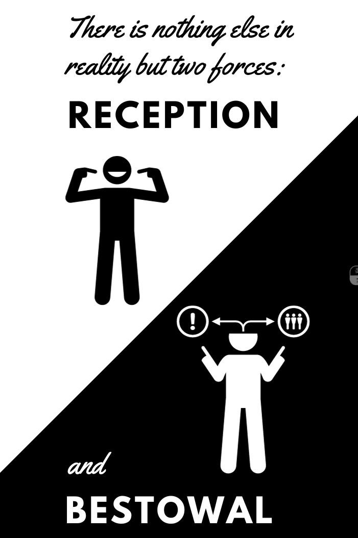 Roseinmygarden1's tweet image. There is nothing else in reality other than two forces: reception and bestowal.
#spirituality #perceptionofreality #forcesofnature #bestowal #receiving #good #evil