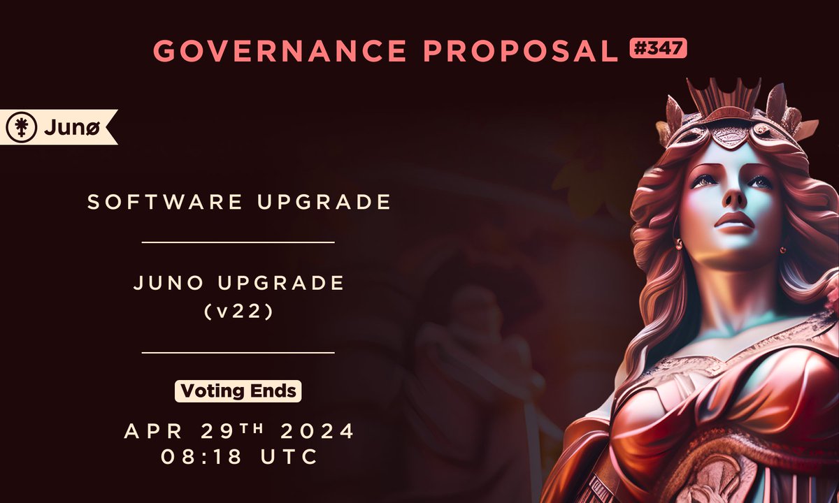 Proposal #347 is up for voting on $JUNO. daodao.zone/gov/juno/propo… ◈ 𝗧𝗶𝘁𝗹𝗲 Juno Upgrade (v22) ◈ 𝗧𝘆𝗽𝗲 Software Upgrade ◈ 𝗩𝗼𝘁𝗶𝗻𝗴 𝗘𝗻𝗱𝘀 Monday, April 29th — 08:18 AM (UTC)