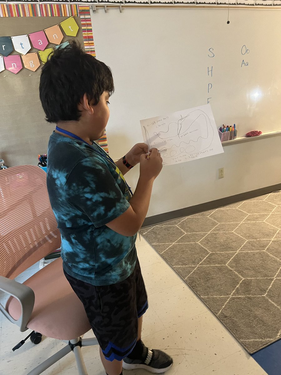 Veronica Reyes, M.Ed. (@vreyes5) on Twitter photo G/T students <a href="/sciencehallsuns/">Science Hall ES</a> <a href="/HaysCISD/">Hays CISD</a> learned why it’s important to press pause and ask questions before making a decision using a <a href="/thinkLawUS/">thinkLaw</a> lesson. Students then got to design their own rollercoasters! <a href="/HaysCISD_GT/">Hays Gifted and Talented</a> #CriticalThinking #thinklaw #thinklikealawyer G/T students <a href="/sciencehallsuns/">Science Hall ES</a> <a href="/HaysCISD/">Hays CISD</a> learned why it’s important to press pause and ask questions before making a decision using a <a href="/thinkLawUS/">thinkLaw</a> lesson. Students then got to design their own rollercoasters! <a href="/HaysCISD_GT/">Hays Gifted and Talented</a> #CriticalThinking #thinklaw #thinklikealawyer