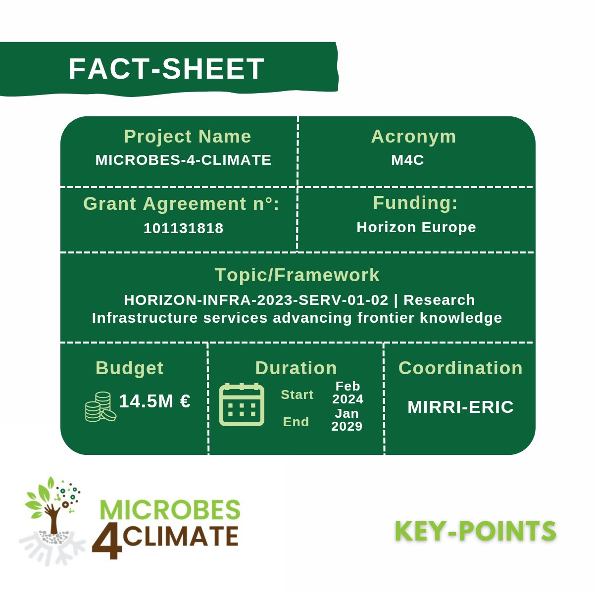 Microbe4Climate's tweet photo. 🔍 Join us at unveiling the 𝗠𝗜𝗖𝗥𝗢𝗕𝗘𝗦-𝟰-𝗖𝗟𝗜𝗠𝗔𝗧𝗘:
 𝗛𝗲𝗿𝗲 𝗶𝘀 𝗮 𝗾𝘂𝗶𝗰𝗸 𝗼𝘃𝗲𝗿𝘃𝗶𝗲𝘄 𝗼𝗳 𝘄𝗵𝗮𝘁 𝘆𝗼𝘂 𝗻𝗲𝗲𝗱 𝘁𝗼 𝗸𝗻𝗼𝘄!
Linkedin: https://t.co/lhqRbENWEN
Instagram: https://t.co/vvyRwRYYNk
#Microbes4Climate #M4C #M4CHorizoneurope #HE #INFRASERV https://t.co/x9IkHAGuoW