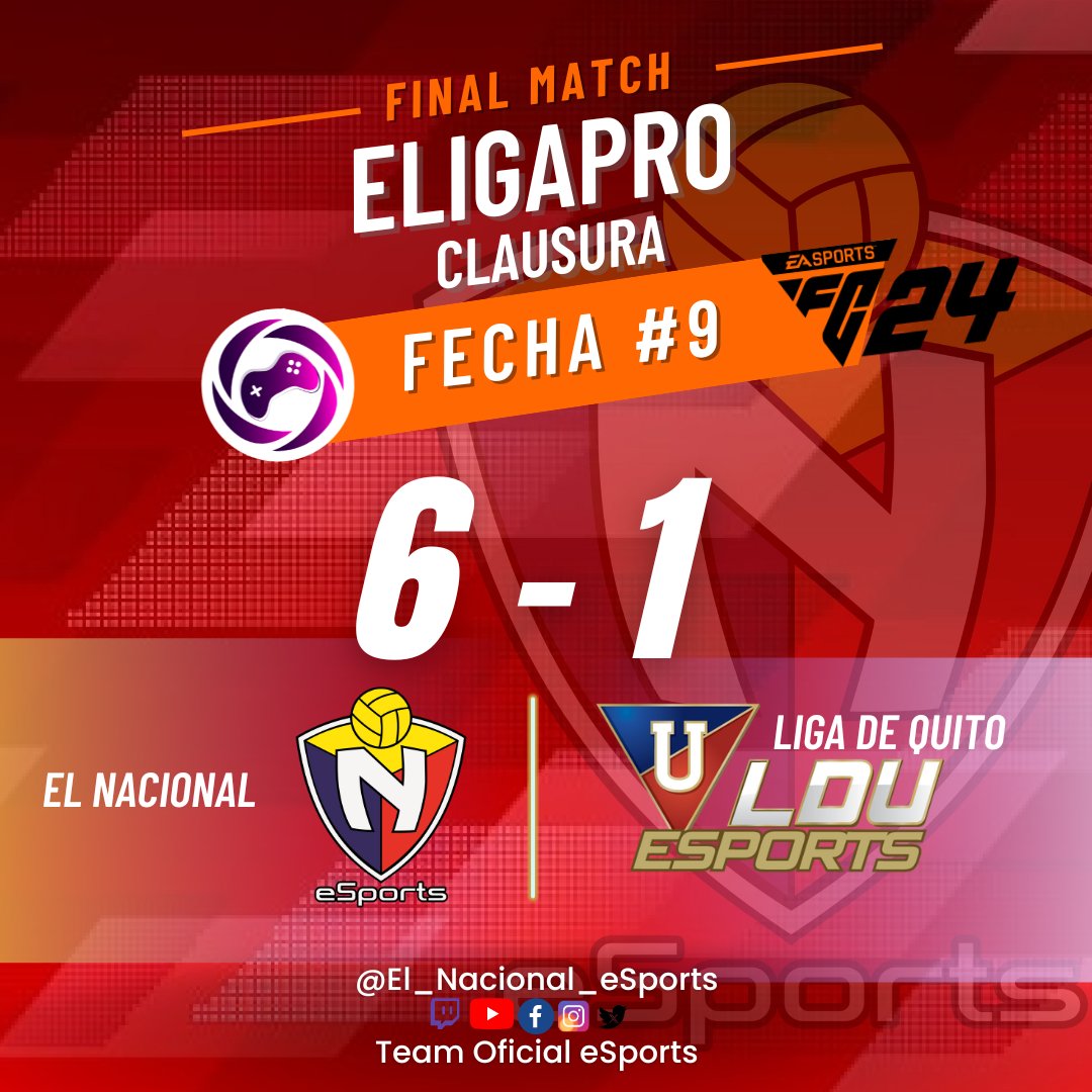¡VICTORIA! ¡ Y !CLASIFICACIÓN¡ #bitrigaming
GRAN CIERRE DEL TORNEO CLAUSURA
🎮Tiempo Completo / Final del Partido 🎮
🏆<a href="/eligapro/">eLigaPro Ecuador</a> Torneo Clausura 2024
🎮🦁🔴 #eafc24 FECHA # 9️⃣
Final:
#BITRIgaming 🎮6️⃣
🆚
<a href="/LDUesports/">LDU Esports Oficial</a> 
<a href="/LDU_Oficial/">LDU Oficial</a>  #eSports 🎮1️⃣

<a href="/elnacionalec/">Club Deportivo El Nacional</a> 
<a href="/aedeecuador/">aedeecuador</a>