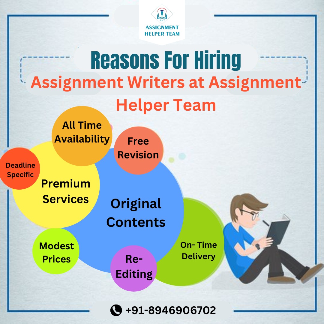 Reasons For Hiring Assignment Writers at Assignment Helper Team
#UniversityOfToronto #canadauniversity #waterloo #WesternUniversity #UniversityOfWaterloo #McGillUniversity #torontofoodie #universityofottawa #ottawa #UniversityofVictoria #concordiacolleges #assignmenthelperteam