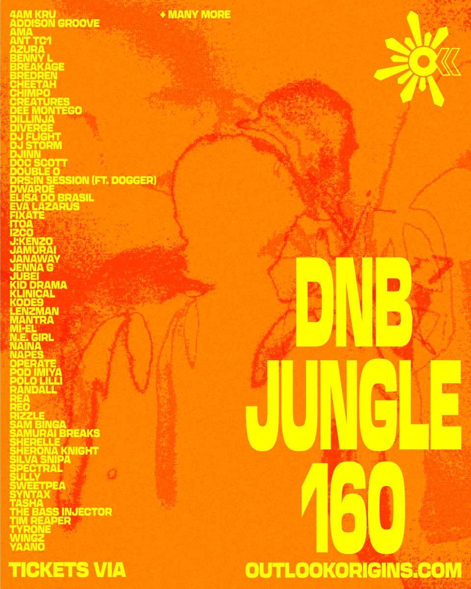 Genre Breakdowns for 2024; if you had to pick one - which would it be?