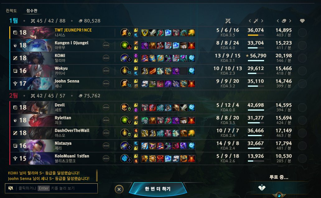 RO1DUMONDE's tweet image. jtweet d banger et jcarry mes soloq en même temps #multifonction #pasmal