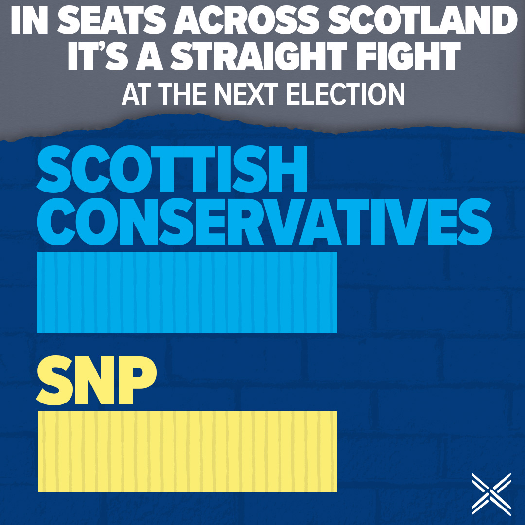 In key seats across Scotland, only the Scottish Conservatives can beat Humza Yousaf's SNP candidates, end their independence obsession, and get the focus onto your priorities👇