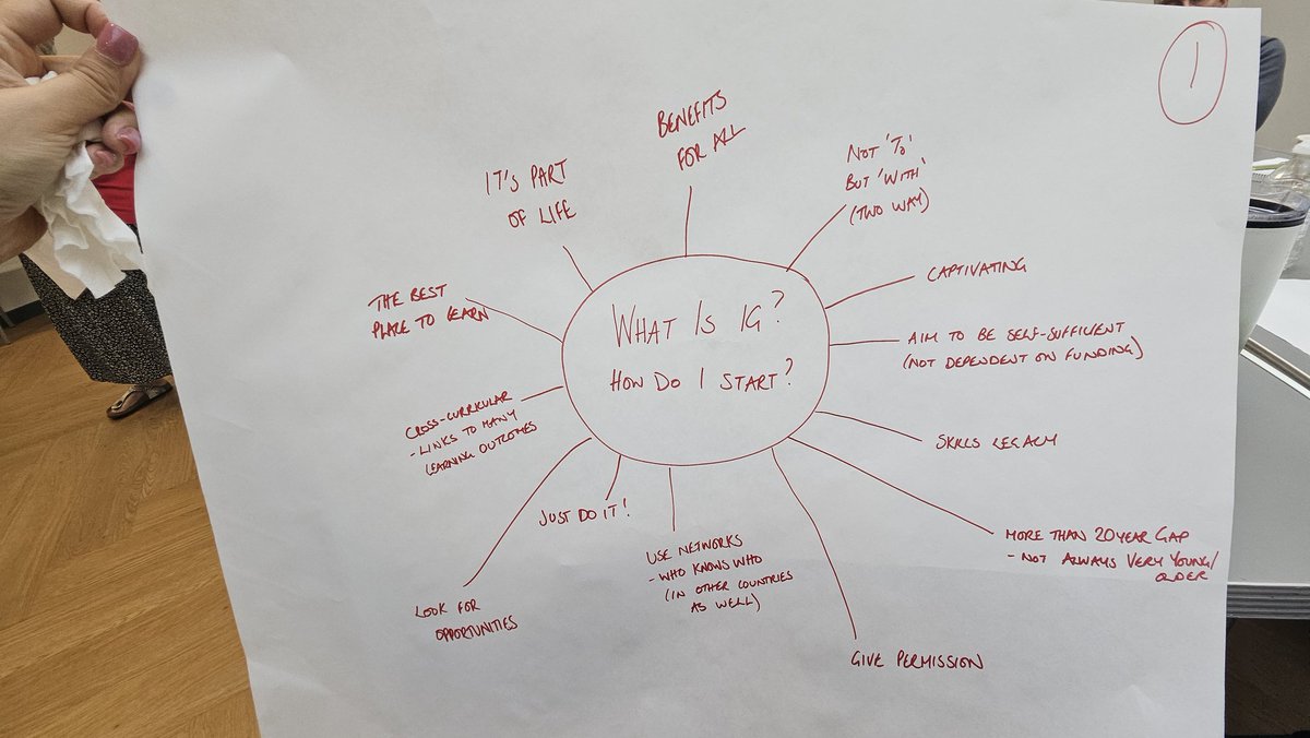 AColemanChan's tweet photo. A great roadshow event in Dundee with Generations Working Together discussing why  Intergenerational Practice is essential #GIW24 #GWTRoadshow #intergenerational @GenerationsWT https://t.co/QQyXq6EeiQ