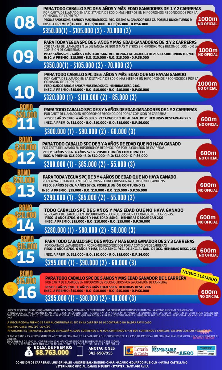 UTTAturfyafines's tweet photo. #TurfFederal
Hipódromo Oscar C. Boero (San Francisco) - Carta de Inscripción para el domingo 5 de mayo - Reunión Nº4 - Clásico Lotería de Córdoba (1000 metros) y Handicap Día del Trabajador (1200 metros)
#UTTApresente https://t.co/tYqyxmUIcI