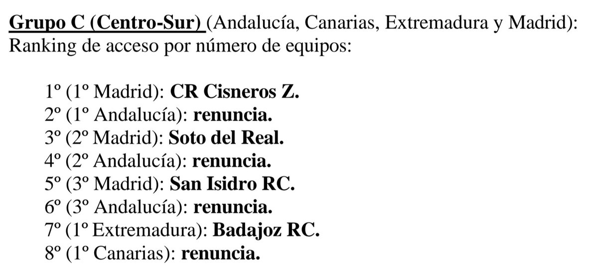 Los problemas de siempre en la fase de ascenso a DHB, 8 plazas cubiertas y 16 plazas sin cubrir por renuncias....