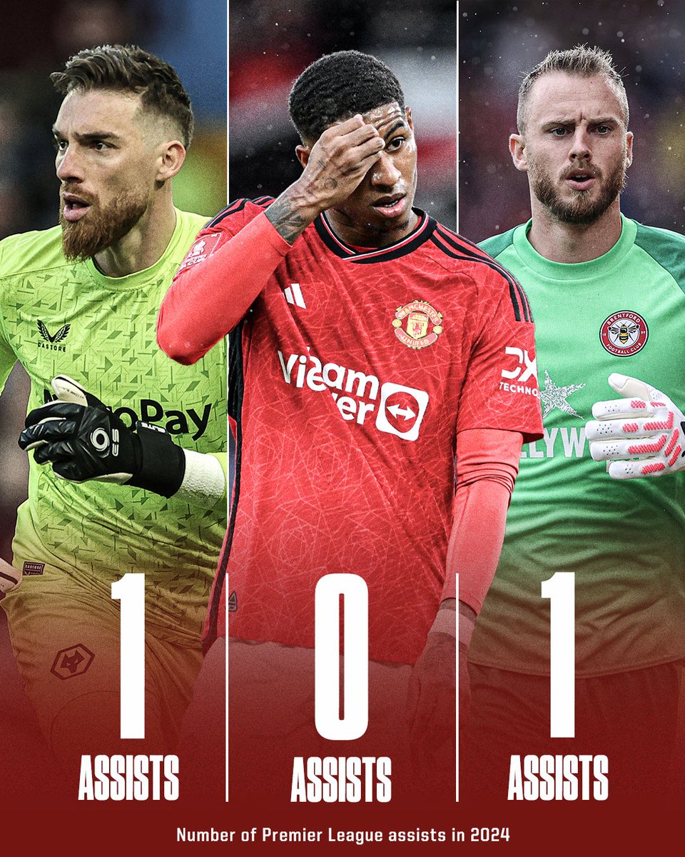 José Sá and Mark Flekken have more assists than Marcus Rashford in the Premier League this year 👀 Both are goalkeepers.