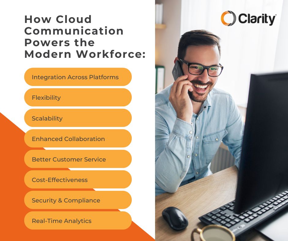 ClarityVoice1's tweet image. The modern workforce is evolving! 💼🌐 Embrace #remotework with #cloudbasedsolutions from Clarity Cellular📱⚡ Stay connected with a #cloudphone system perfect for your on-the-go workers!
bit.ly/3VBDIYM