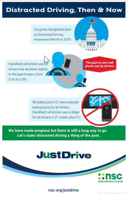 #DistractedDrivingAwarenessMonth is coming to an end, but driving safely and distraction-free is a lifelong commitment. Join us and @NSCsafety in helping make distracted driving a thing of the past. #ManageLifesStorms #JustDrive