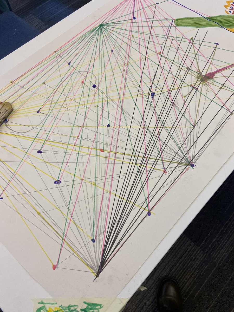volkmer_anna's tweet photo. Day 2 of the #aphasia better conversations camp has produced some amazing art facilitated by the wonderful @ItsNiceToMake - these will def help with goals to use gestures, facial expressions &amp; writing 2 feel more confident abt conversations @BCAphasia @UCLLangCog @OTandpinchofSLT https://t.co/pN72E8bVRx