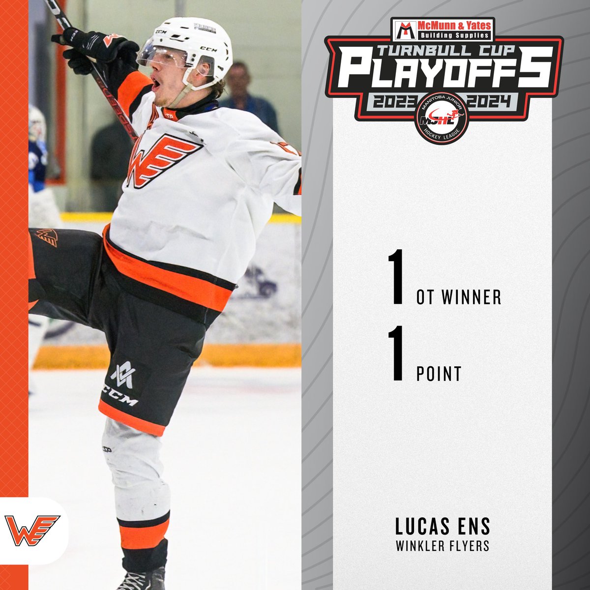 Hometown hero status achieved ☑️ He scored the overtime winner to send the Flyers back home up 3-0 with a chance to win it all on Friday 👀 ⬇️ 📸 @Swatter37 Lucas Ens is your playoff performer of the night for April 23rd. @McMunnandYates #TurnbullCupPlayoffs