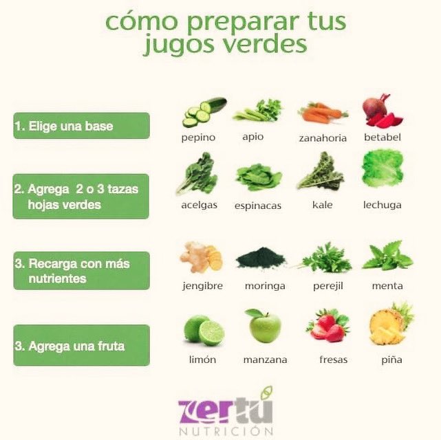 drcvp7quantics's tweet photo. #healthylifestyle 🌟#healthyrecipes  #healthybreakfast  #healthcare 
#nutrition #juice #vegetable #jugosverdes #jugossaludables 

@drcvaronpuerta 
Quantum Medicine 
#healthylife https://t.co/bSQ8dW9NP6