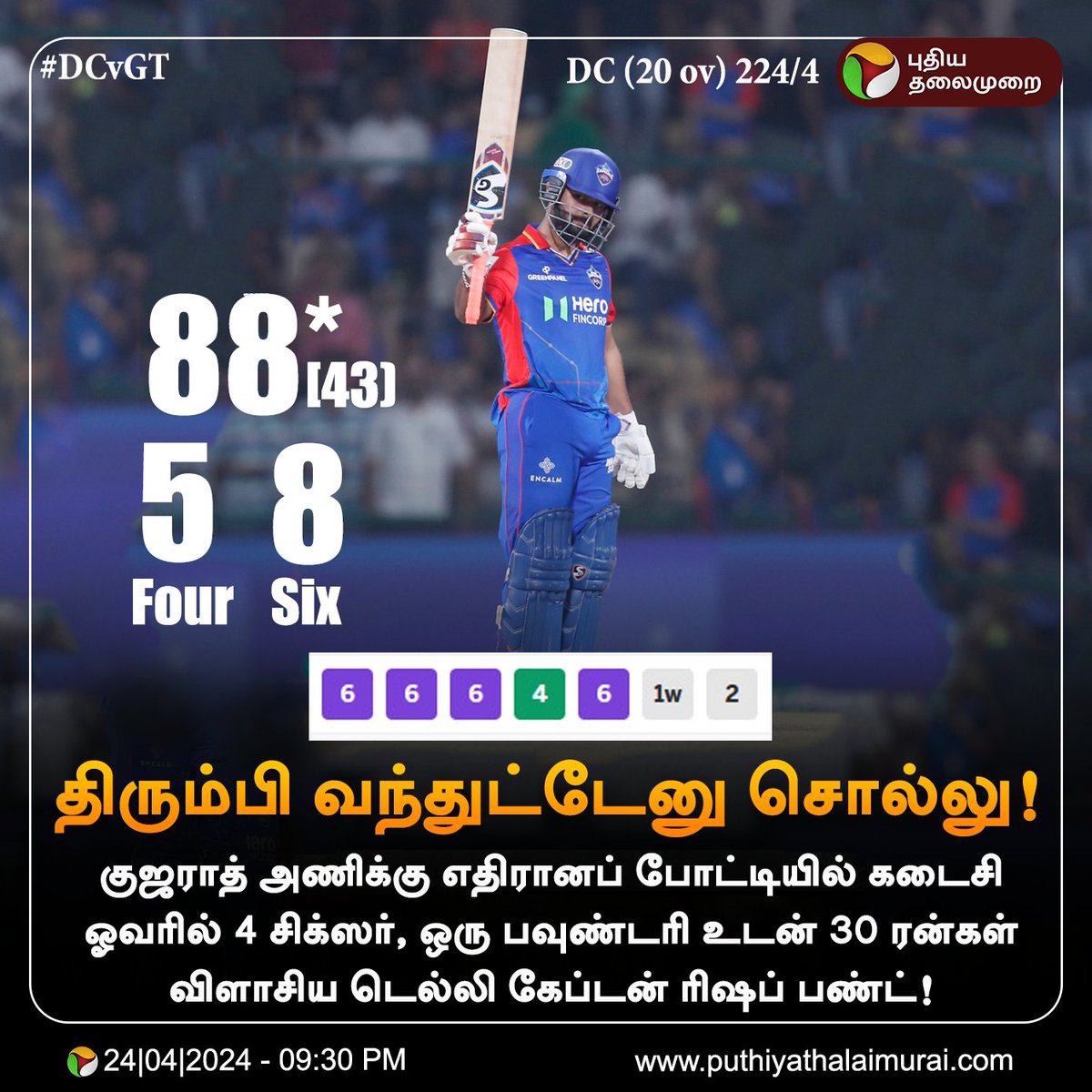 குஜராத் அணிக்கு எதிரானப் போட்டியில் கடைசி ஓவரில் 4 சிக்ஸர், ஒரு பவுண்டரி உடன் 30 ரன்கள் விளாசிய டெல்லி கேப்டன் ரிஷப் பண்ட்! #DCvsGT | #GTvDC | #IPL2024 | #RishabhPant