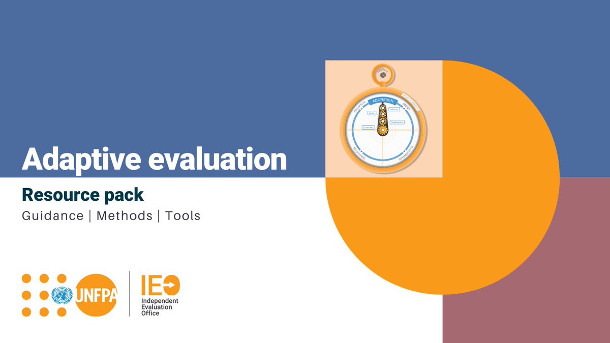 Can #evaluation be a changemaker in a complex & unpredictable world?

Yes! Discover adaptive evaluation approaches & build the skills & right mindset for it with our new resource pack.

Get it here: unfpa.org/admin-resource…
