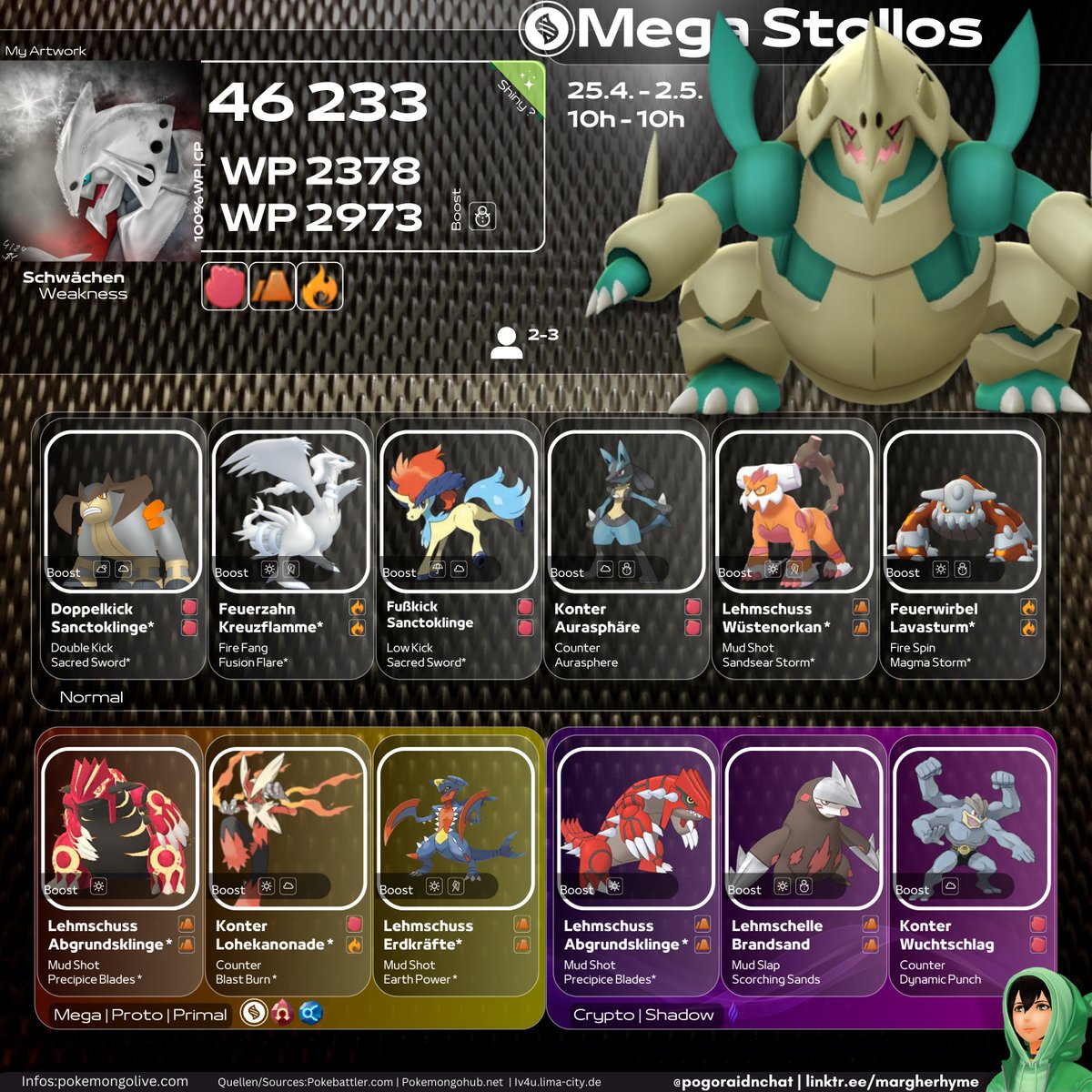 Mega Stollos zurück in den Raids. 25.4.-2.5.
Mega Aggron back in Raids.4/25-5/2
.
.
.
#megastollos #megaaggron
#shiny #shinyhunt
#raid #counter #konter
#pokemongo
#infographic #infografik