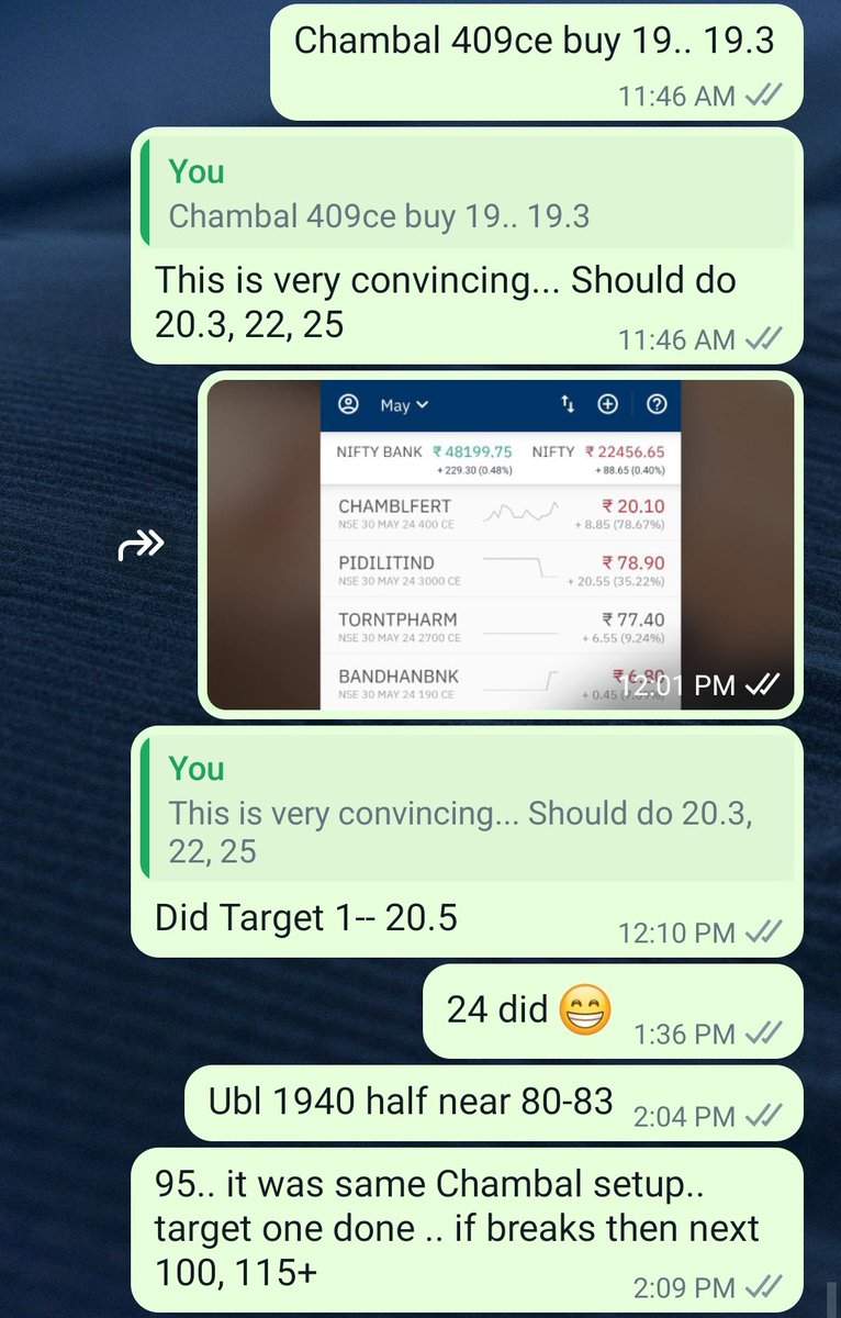 #chambalferti #chambal 400ce 19-24+

 #TORRENT 2700ce 77-100+
 #torrentpharma
 #ubl 1940ce 85-137+

Super huge day. Join now at 1999 per month only. #nifty #nifty50
#banknifty #niftybank #sensex #vix