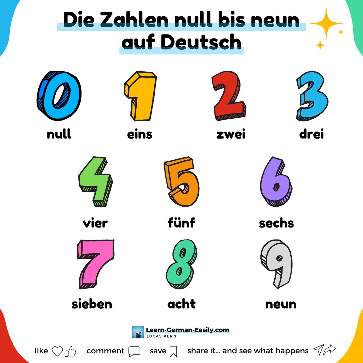 LearnXDGerman's tweet image. 🇩🇪

0️⃣🇩🇪9️⃣ Counting in German can be complicated for some people.

Let&apos;s start from the basics.

Can you repeat these numbers out loud?

Learn to master German and speak fluently the easy way!
learn-german-easily.com/7-rule-challen…

___
#learngermaneasily #germanforbeginners #easygerman
