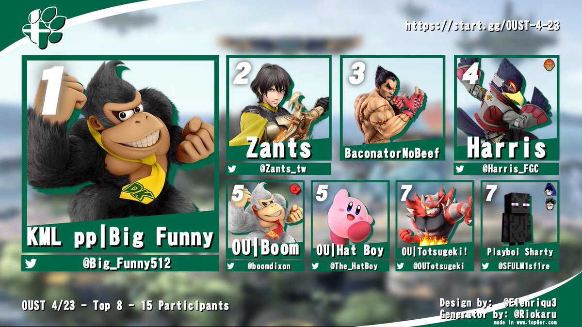 Ohio University Smash Team tweet media
