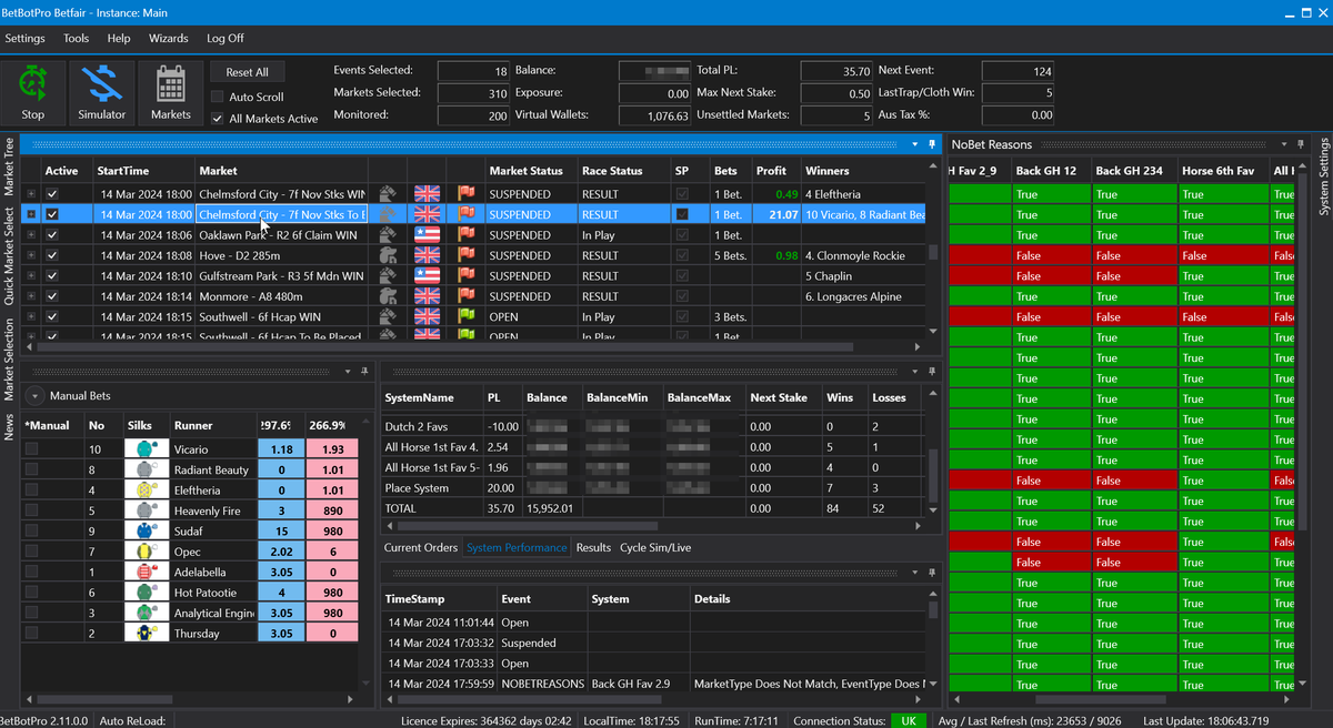 Don't just watch the races, profit from them! Betbotpro's quick results feature ensures you stay ahead of the game. Get race results and winners for all events instantly. 🏇🥇 #Betbotpro #QuickResults #WinningEdge #Betfair #Betdaq