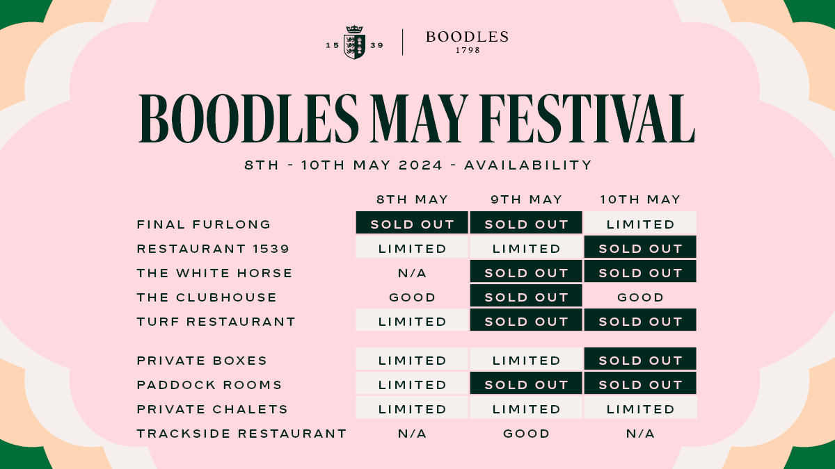 They say only FOALS rush in but not this time. 👀🏇 We are almost at FULL CAPACITY on our hospitality packages for the iconic Boodles May Festival, which takes place in just over 2 weeks time! Book now and enjoy your day in true 'Chester Style.' 🤩🥂 chester-races.seatunique.com