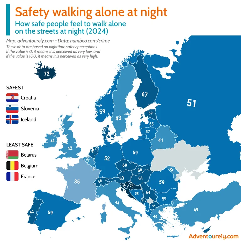 Hrvatska najsigurnija za hodanje po nocu.