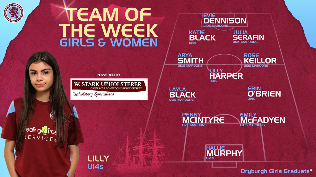 🗣️|⭐️|🆕Congratulations to all our players selected for this weeks Dryburgh Athletic Girls & Women Team Of The Week ✔️ This weeks #TOTW is powered by our Club Partner - W. Stark Upholsterer 🛋️📐 #TOTW