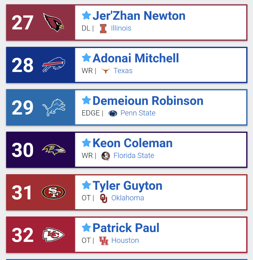 Final NFL mock draft before it gets underway tomorrow night. Any thoughts?