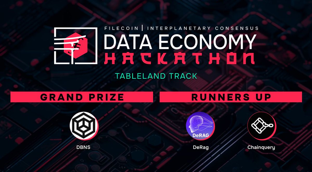 @tableland Track 👑Grand Prize: DBNS @LionisNick 🏅Runners Up: Chainquery @0x_Clint DeRag @debuggingfuture More details: dorahacks.io/hackathon/file…