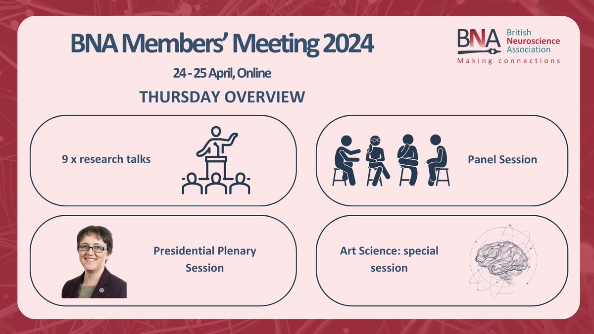 A fabulous first day of our 2024 online Members’ Meeting. Thank you to everyone who attended, and thank you to our amazing speakers! There is still time to register for tomorrow's session: bna.org.uk/mediacentre/ev… See below for tomorrow's highlights! #BNAMembersMeeting2024