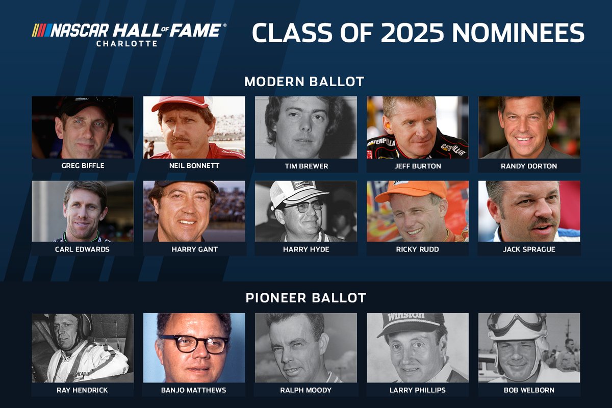 Meet the nominees for the #NASCARHOF Class of 2025! Greg Biffle, Randy Dorton and Jack Sprague join the Modern Era Ballot while Ray Hendrick, Bob Welborn and Larry Phillips join the Pioneer Ballot. To learn more about each nominee, visit: bit.ly/3JxP4G1