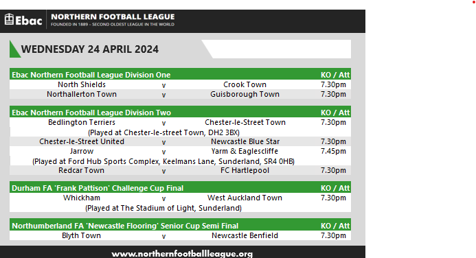EbacNorthernLge's tweet photo. WEDNESDAY NIGHT FOOTBALL
Here are this evening's fixtures in the @EbacUK Northern Football League and county cups. #ENLMatchday #NorthernLeagueFamily https://t.co/afZt0hKPKO